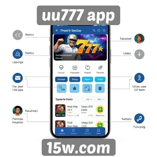 Análise das funcionalidades do uu777 app